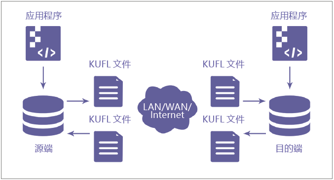 1570678854(1).png