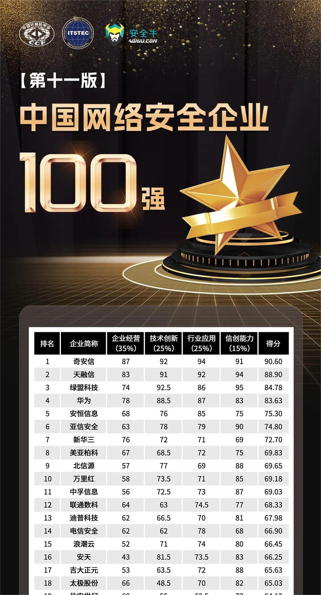 安全牛1.jpg