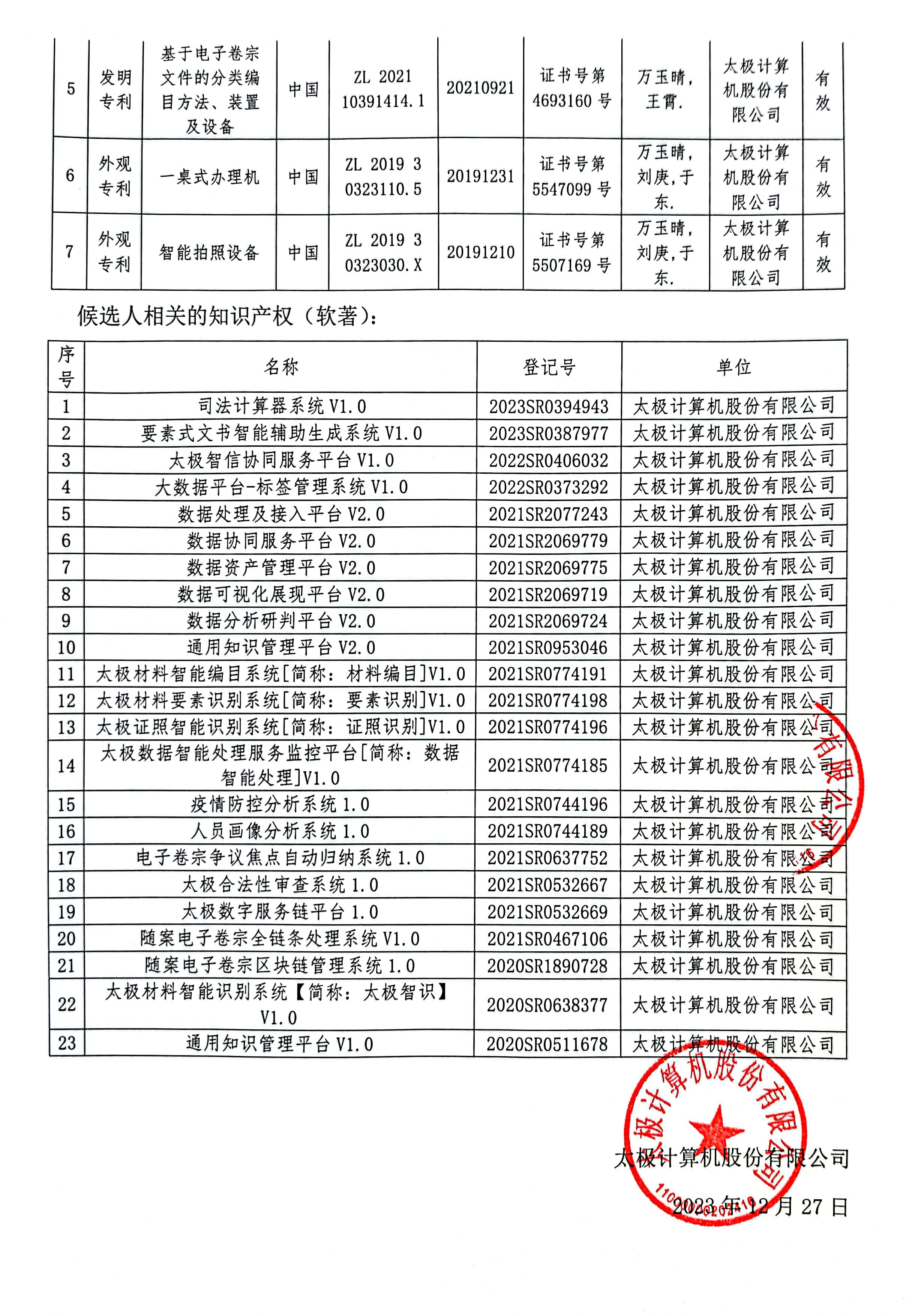 候选人2.jpg