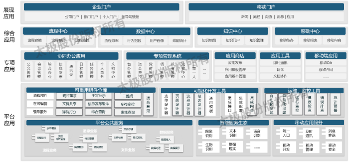 智慧协同1 (1).png