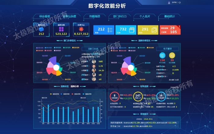 智慧协同2.png
